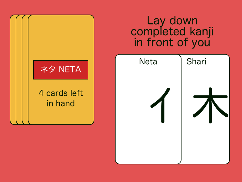 Playing your turn — figure 3