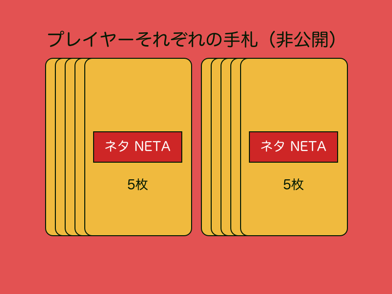 手札の準備